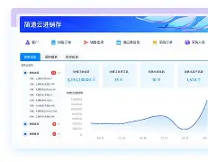 里尔内部会议纪要流出：转会期造点机会，欧篮联使命明确，更衣室氛围转暖(酝酿推荐初步人选会议记录)